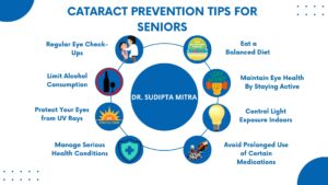Cataract Prevention Tips for Seniors