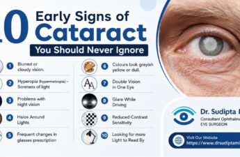 10 Early Signs of Cataract You Should Never Ignore